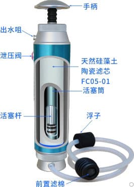 Bottle Mate Adapter with Filter BM01